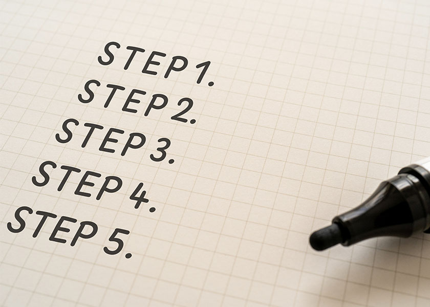 A step-by-step roadmap representing the structured financial planning process to achieve long-term goals.